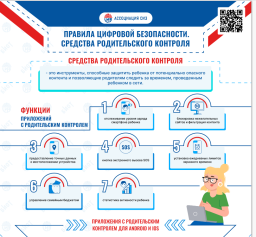 Ассоциация СИЗ — Правила цифровой безопасности!